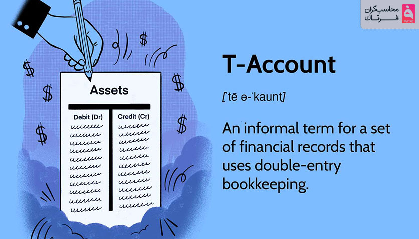 حساب‌های دارای ماهیت بدهی