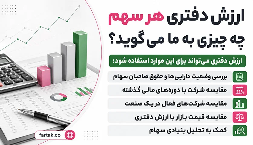 مفهوم ارزش دفتری هر سهم در حسابداری