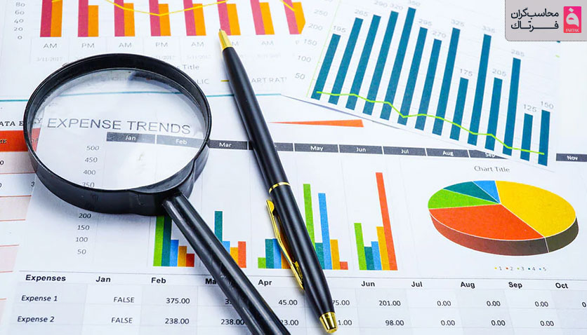 نسبت‌های اهرمی