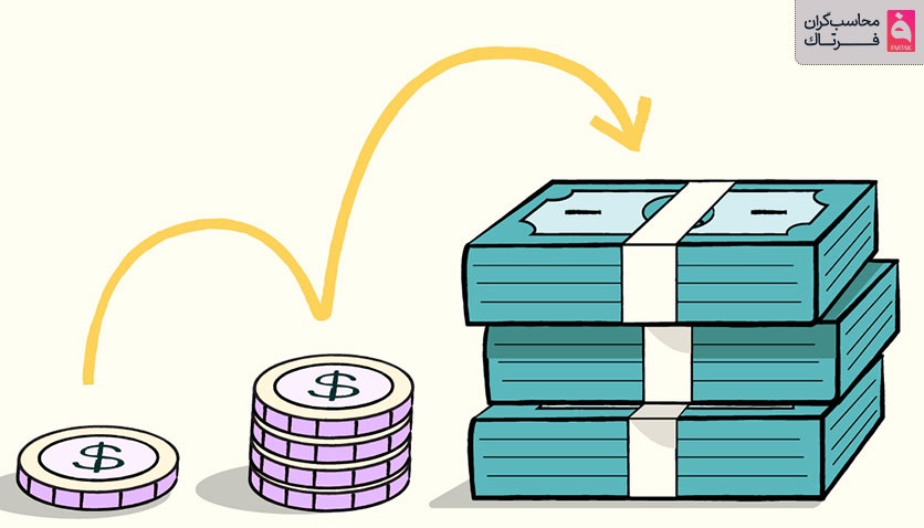 نحوه محاسبه سود مرکب