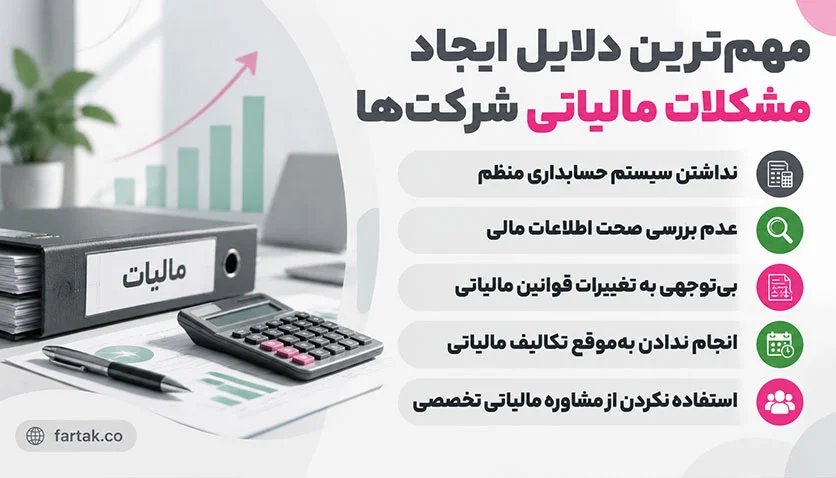 رایج‌ترین مشکلات مالیاتی شرکت‌ها و نحوه حل آن‌ها 