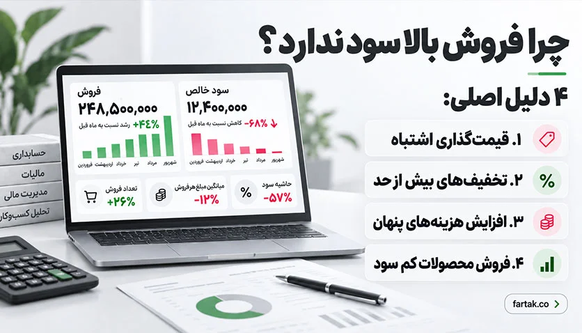 تفاوت فروش و سود در مشاغل و کسب و کارها 