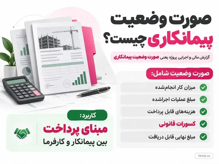 انواع صورت وضعیت پیمانکاری چیست؟